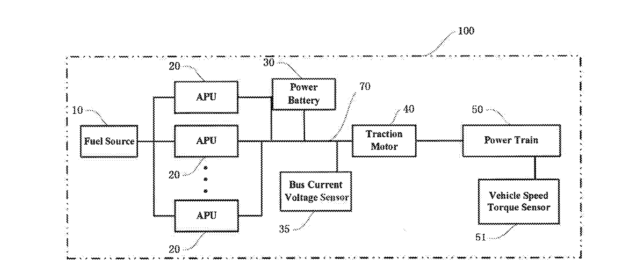 Power system of a series hybrid vehicle