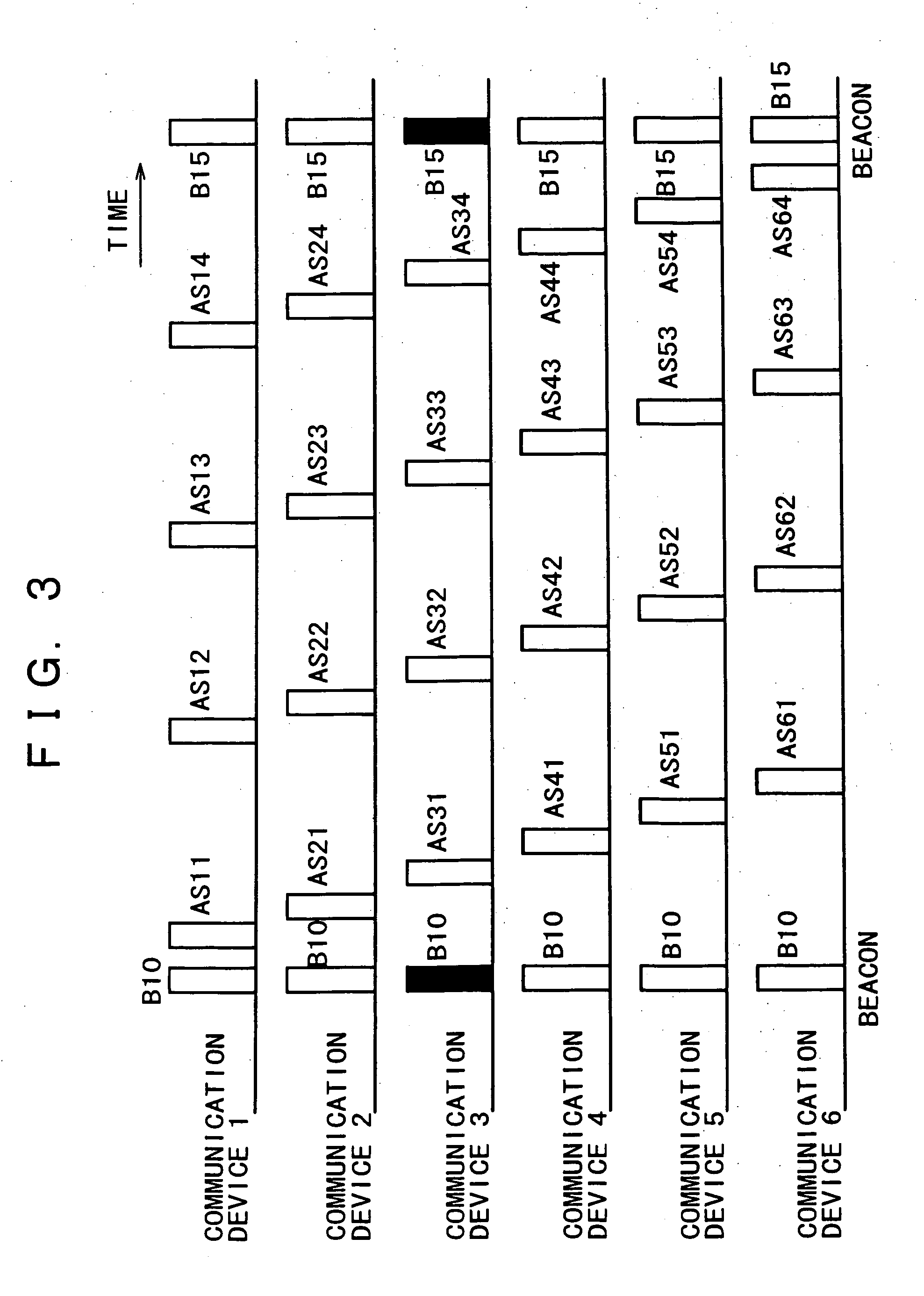 Radio communication system, device and method for radio communication, and computer program