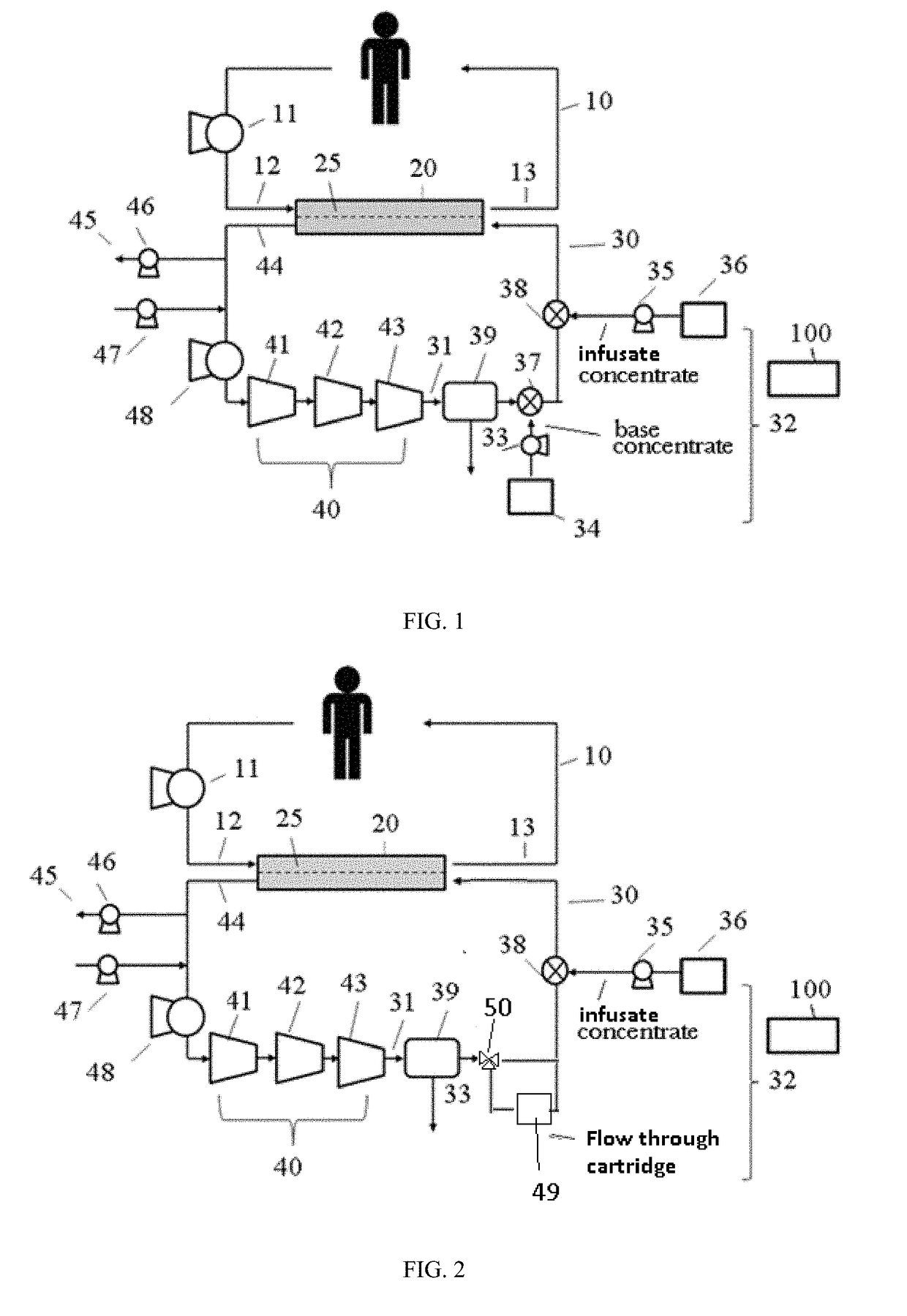 Personalized bicarbonate management systems and methods for sorbent-based hemodialysis