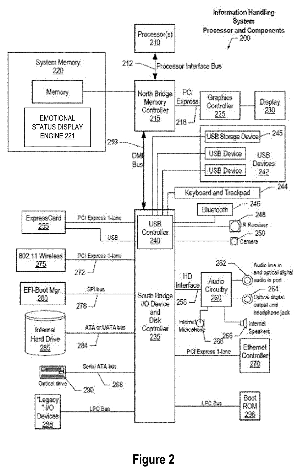 System and Method for Monitoring and Visualizing Emotions in Call Center Dialogs at Call Centers