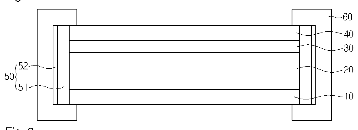 Solar cell apparatus and method of fabricating the same