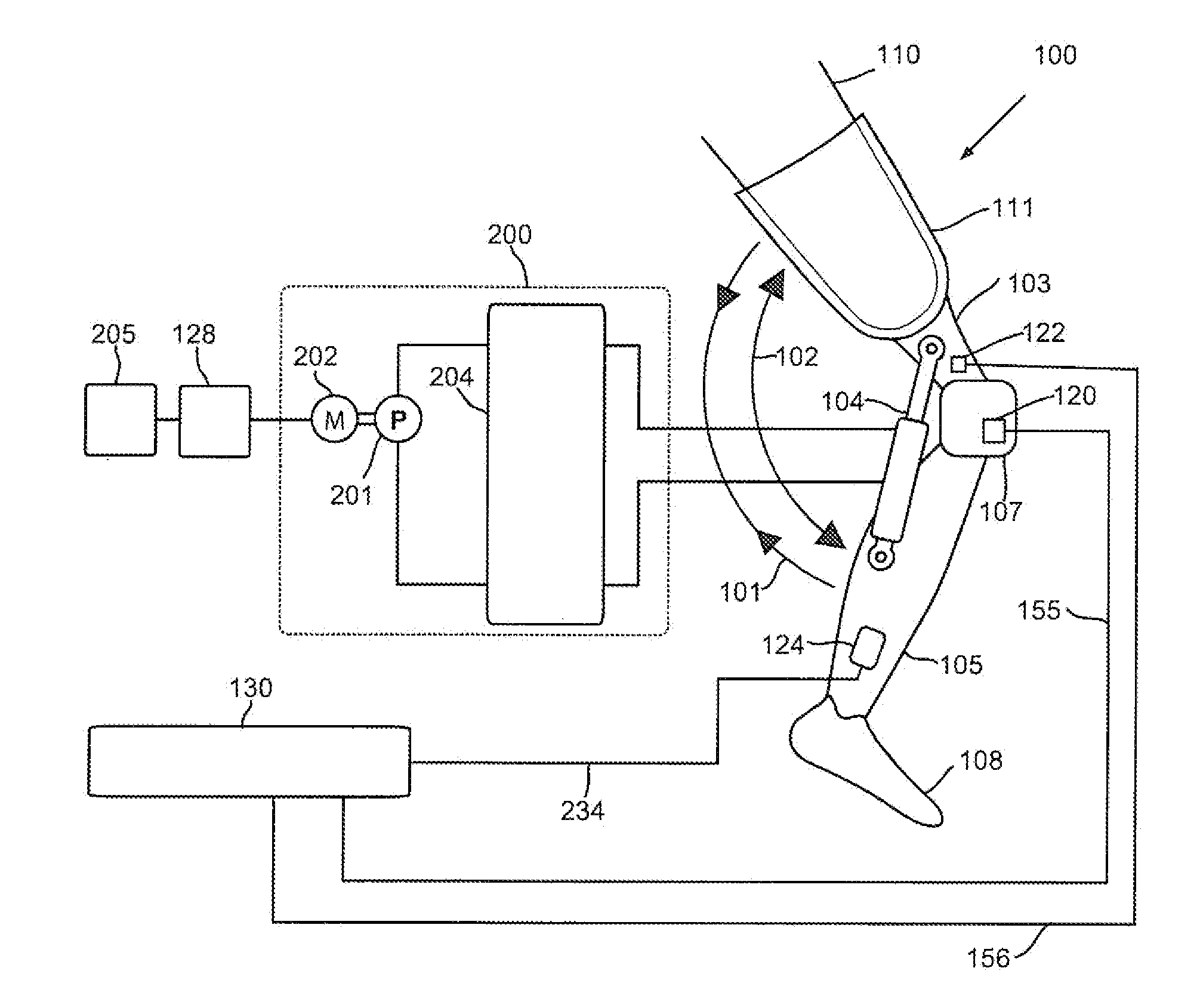 Powered Lower Extremity Orthotic and Method of Operation