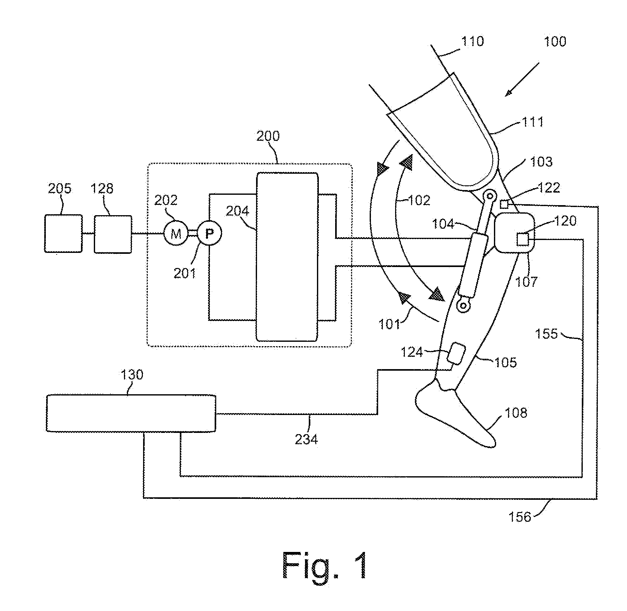 Powered Lower Extremity Orthotic and Method of Operation