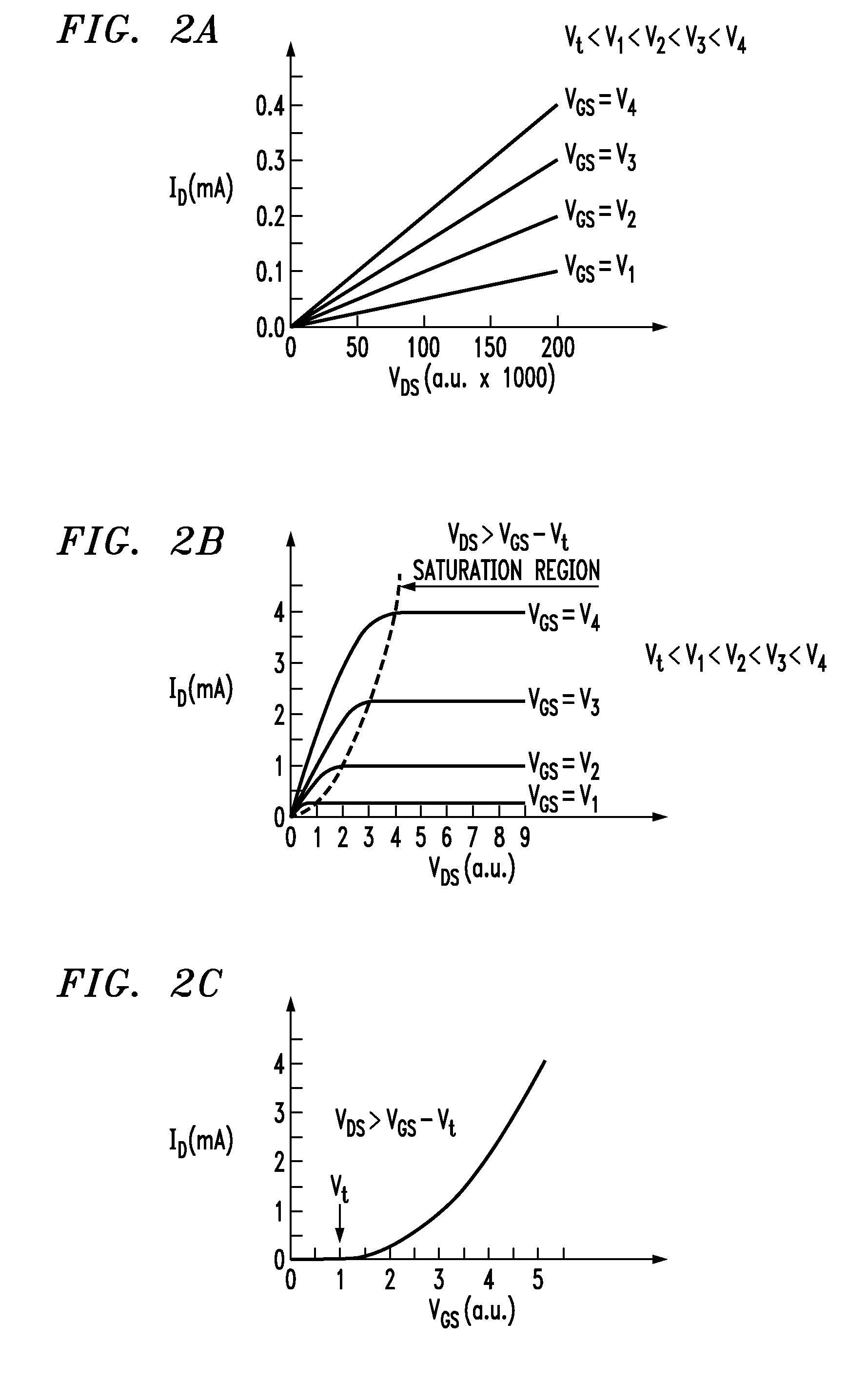 Surface-plasmon detector based on a field-effect transistor