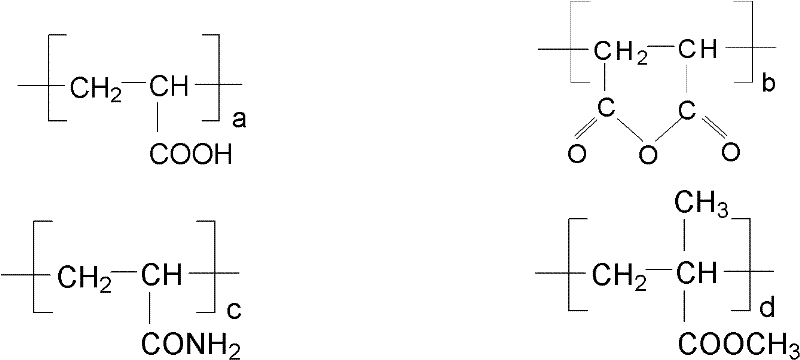 Color fixing substitution alkali for low-salt dyeing by using reactive dye pad steaming process