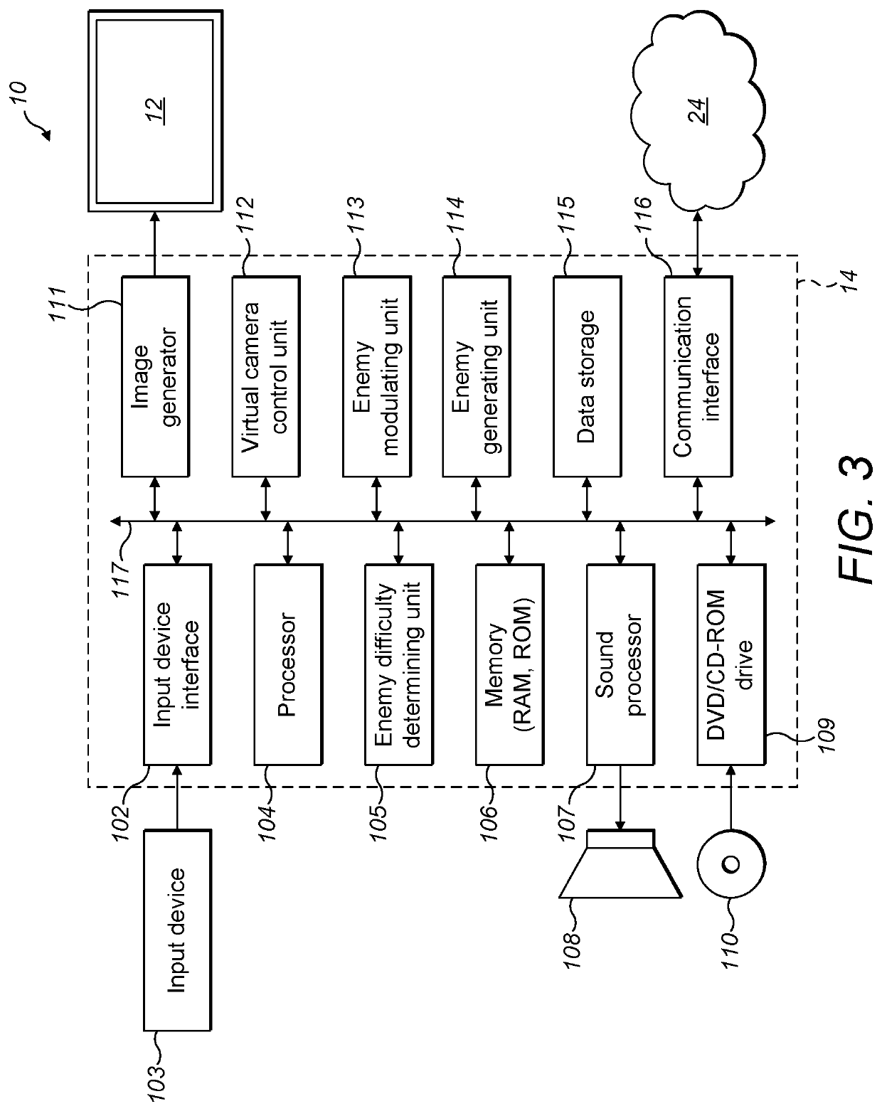 Rebalancing of in-game activity in multiplayer video games