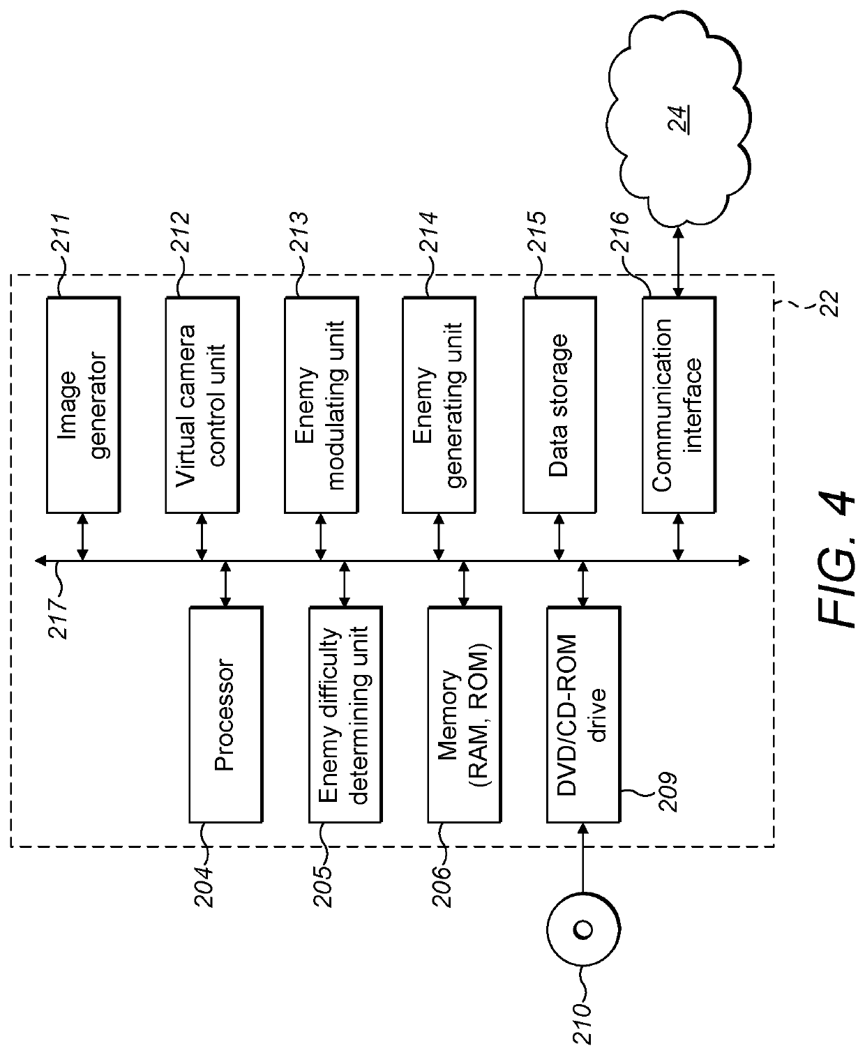 Rebalancing of in-game activity in multiplayer video games