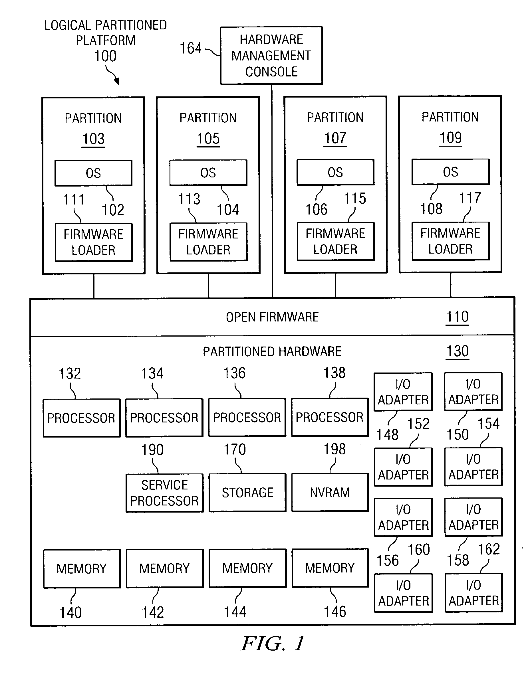 Method and apparatus for improving performance and scalability of an object manager