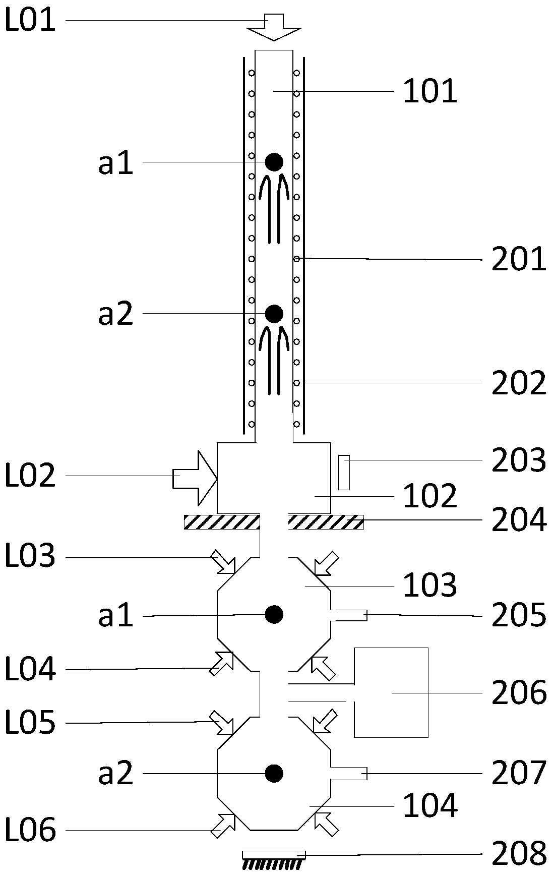 An Atomic Interference Gravity Measurement Device Based on Dual Matter Wave Source