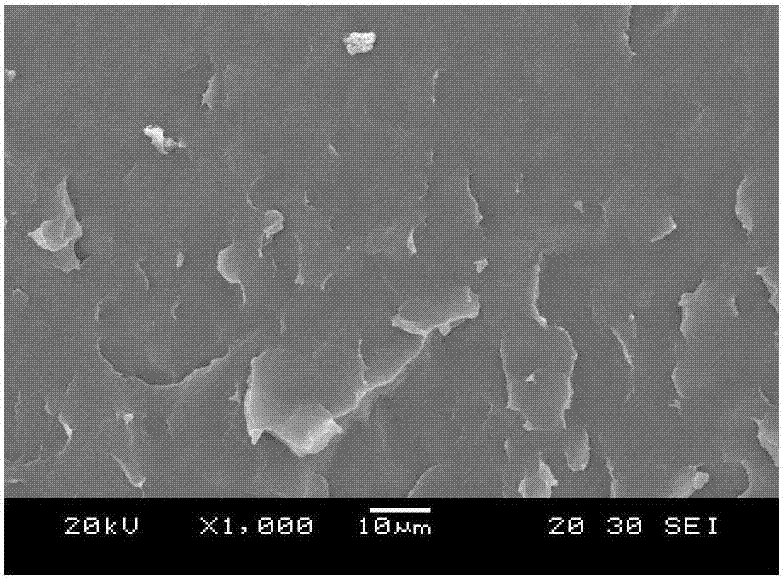 HDPE / FF (High density polyethylene / feather fiber) composite material added with carbonized FF and preparation method thereof