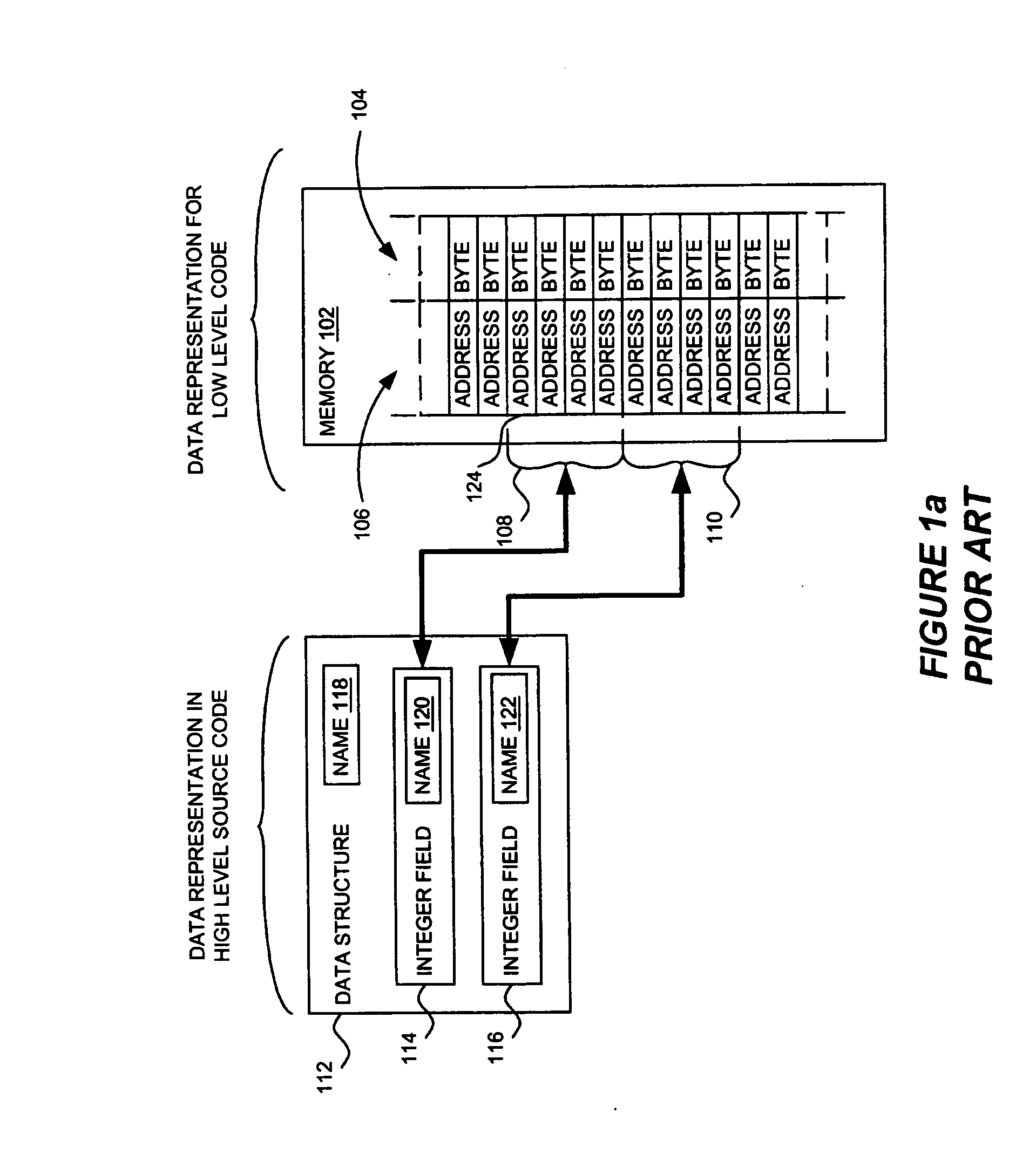 Memory dump of a computer system