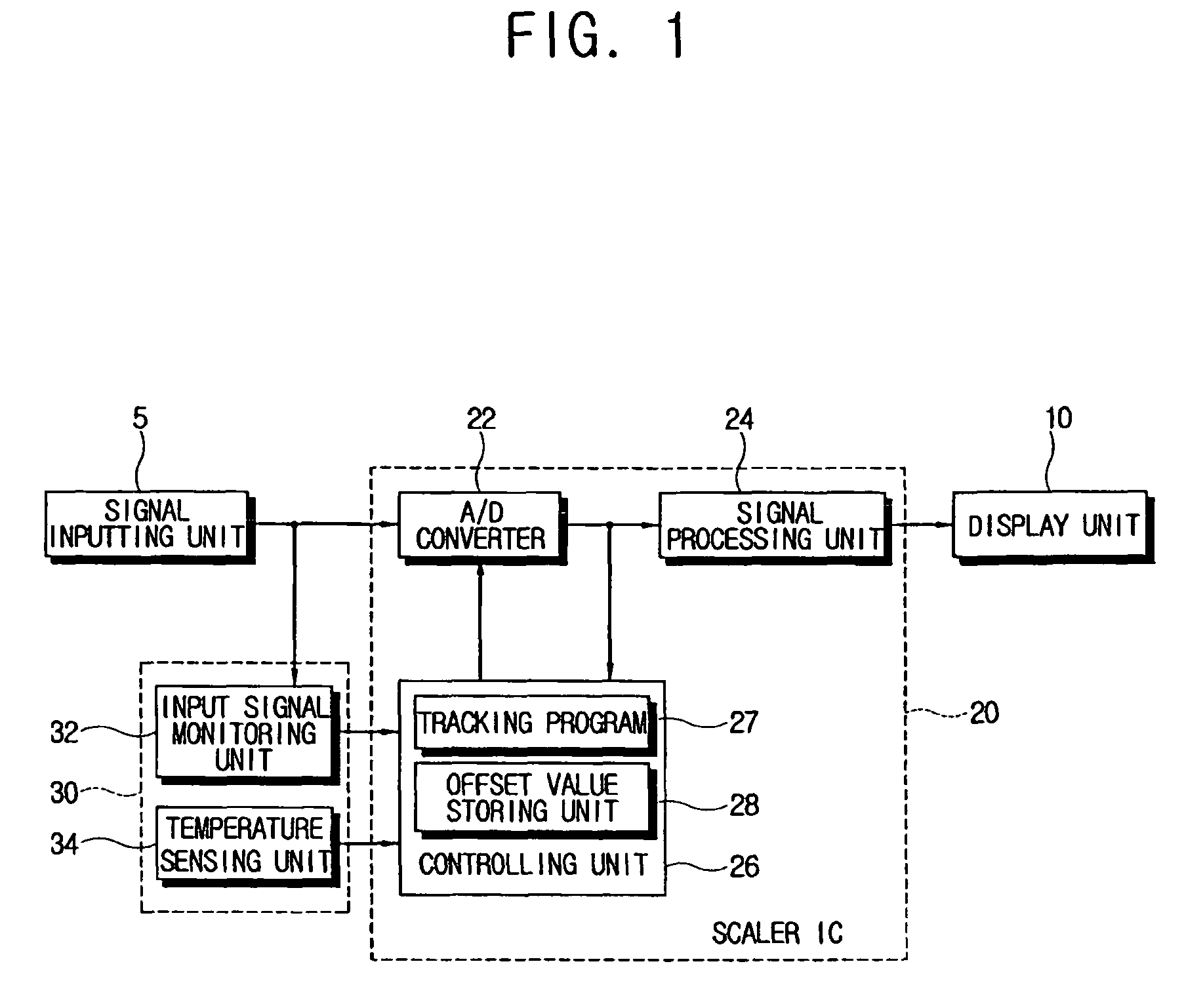 Display apparatus