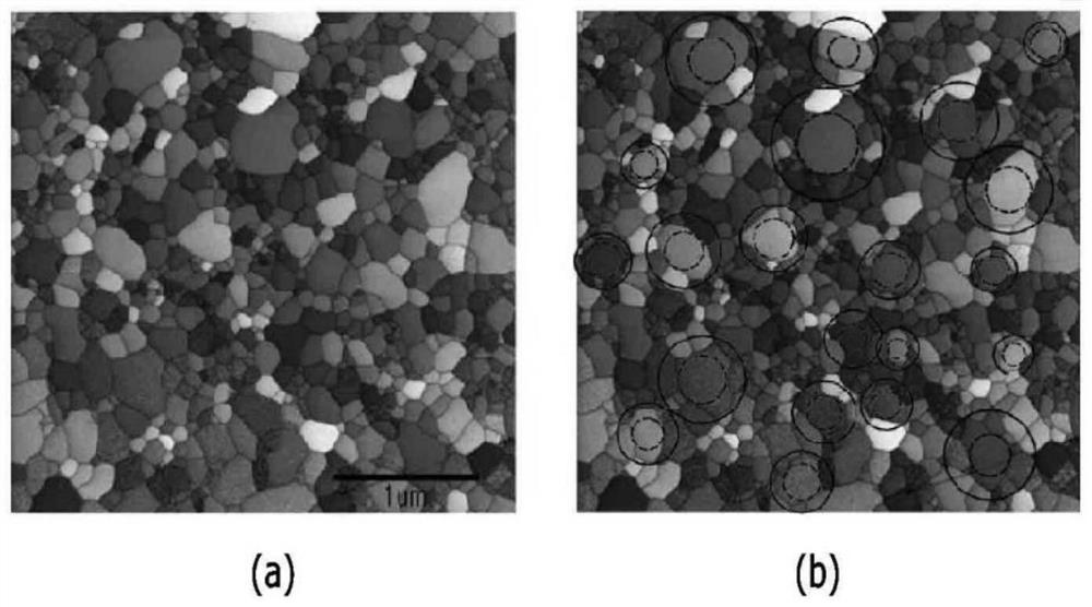 Grain-oriented electrical steel sheet and manufacturing method thereof