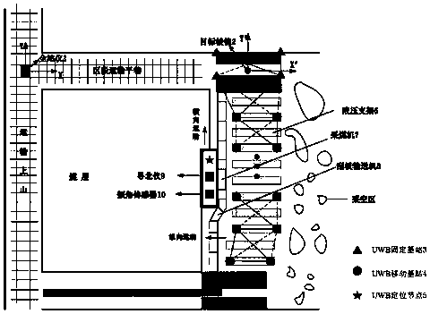 Coal cutter autonomous navigation system and method