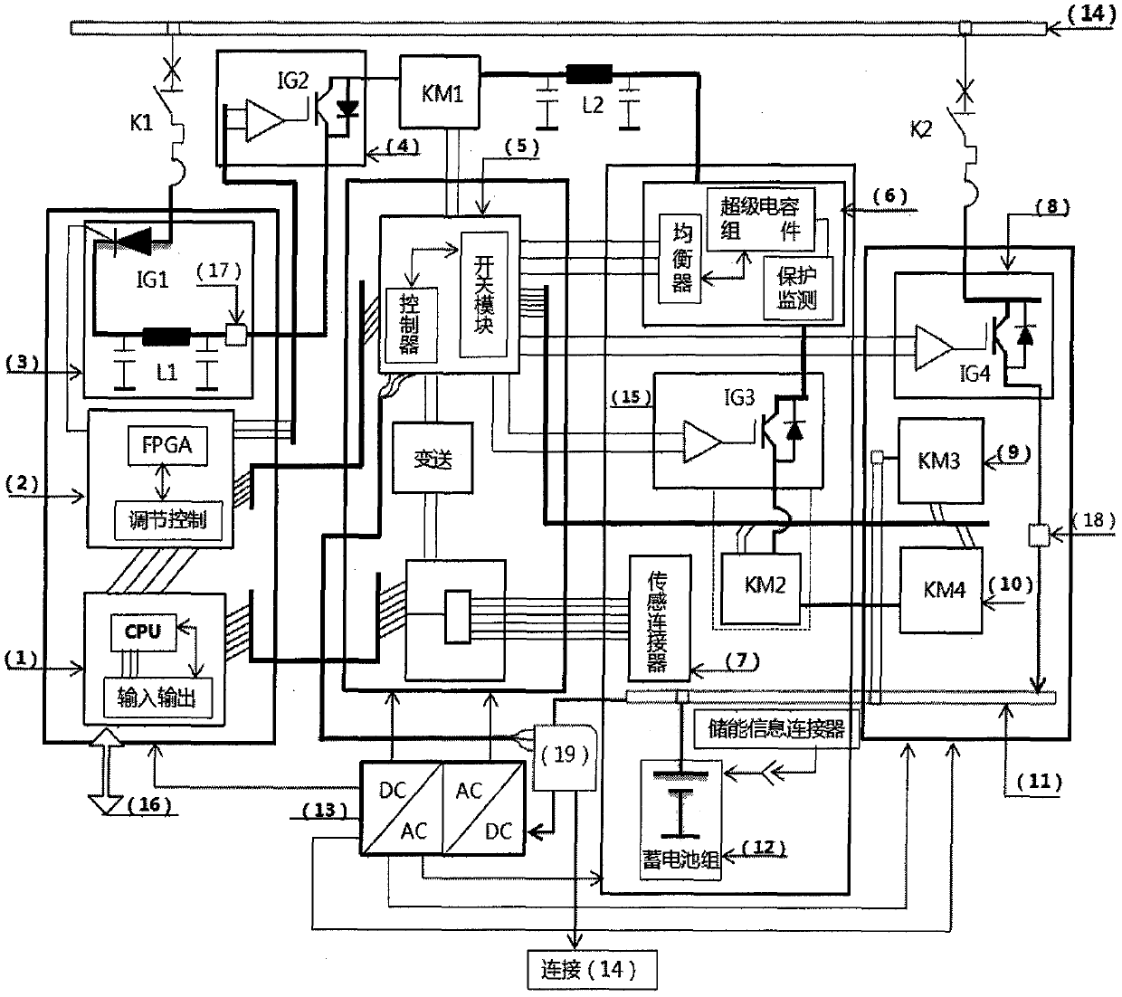 Digital relay protection cabinet for monitoring load operation by adopting electric power sensor