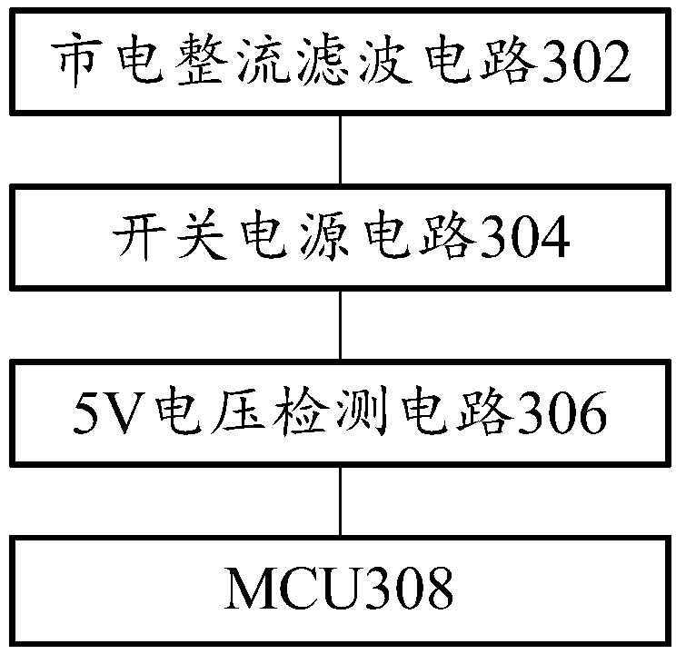 Detection method, detection device, household appliance and computer readable storage medium