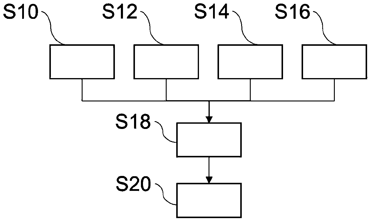 Method for automatic transverse guidance of follow vehicle in vehicle platoon