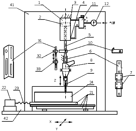 Automatic measurement and control circuit for drill bit test