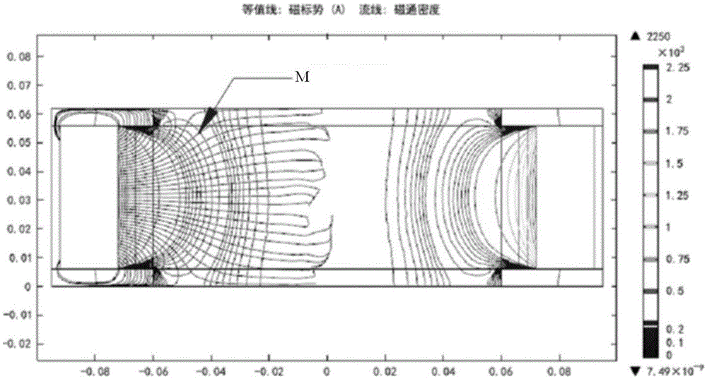 Metal plasma source and application thereof