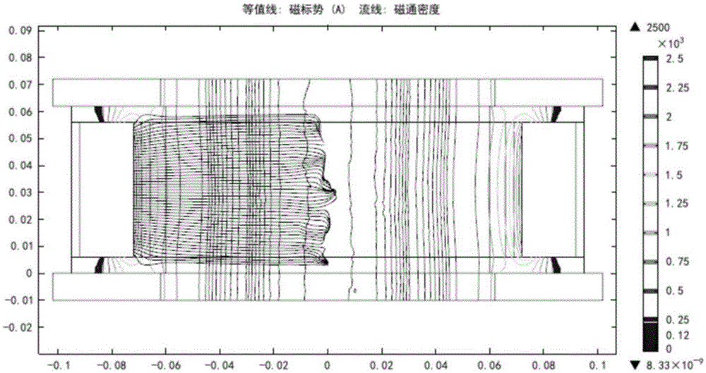 Metal plasma source and application thereof