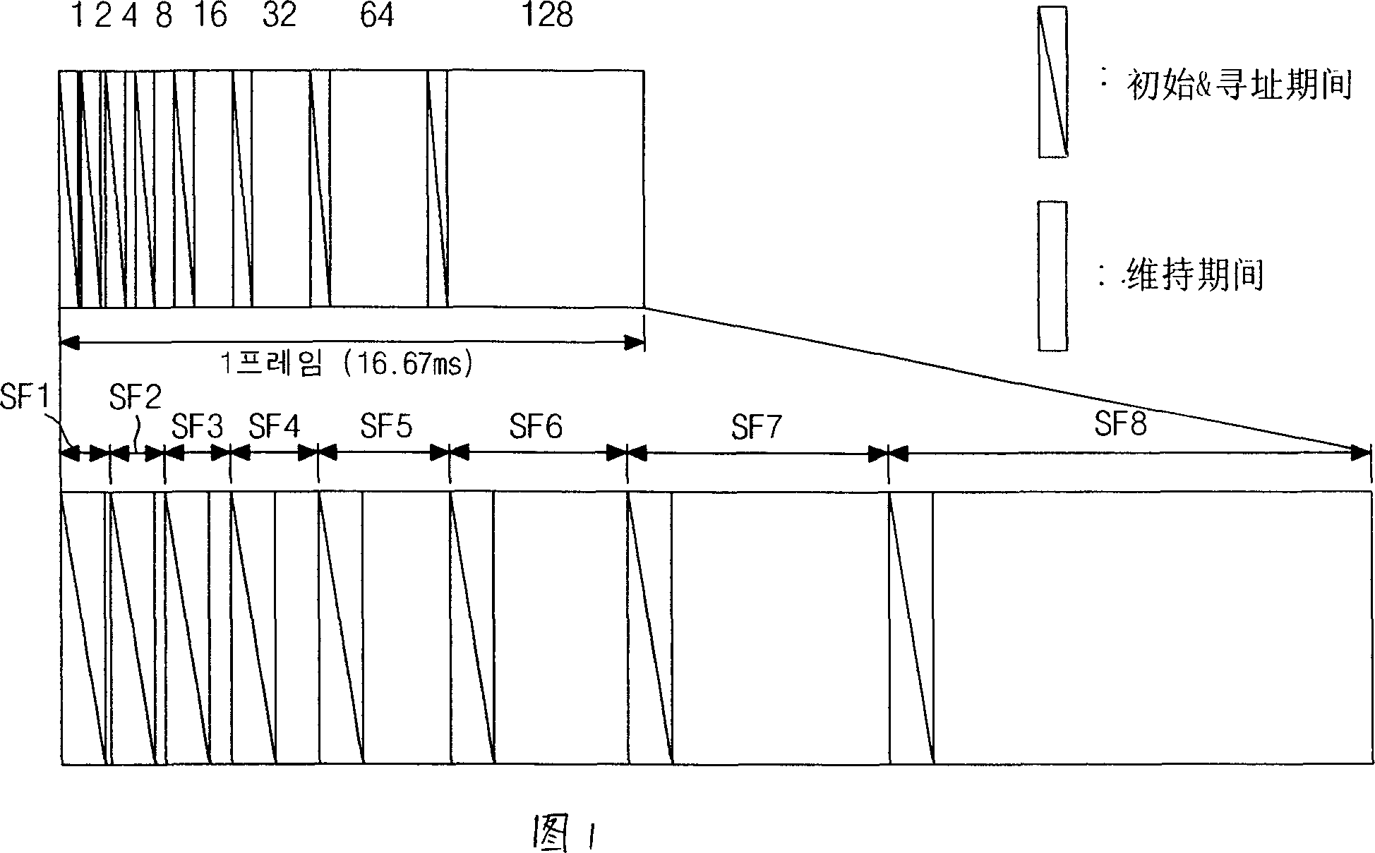 Plasma displaying device and driving method thereof