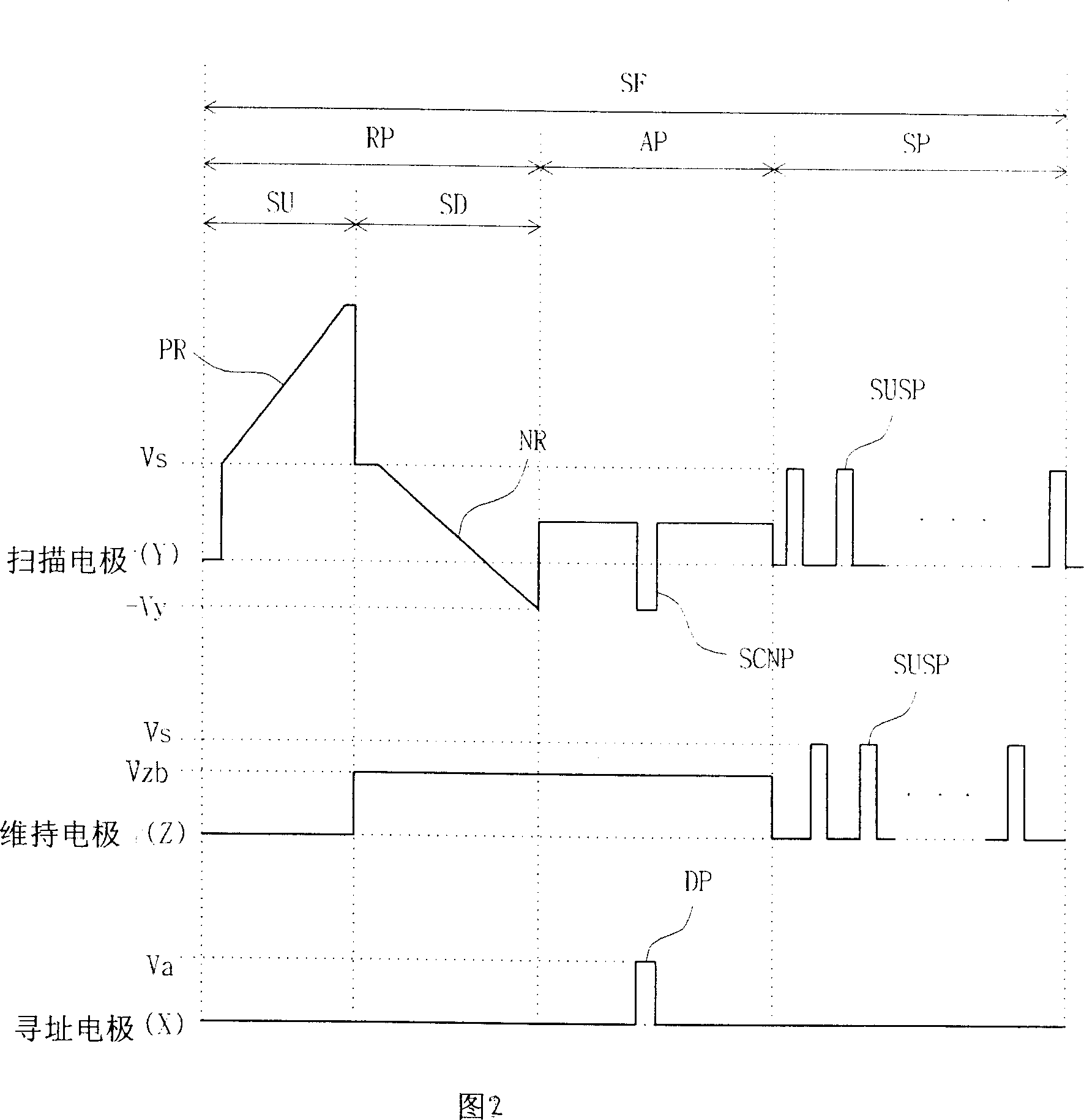 Plasma displaying device and driving method thereof