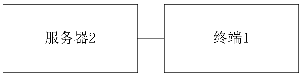 Terminal, system and method for displaying route information