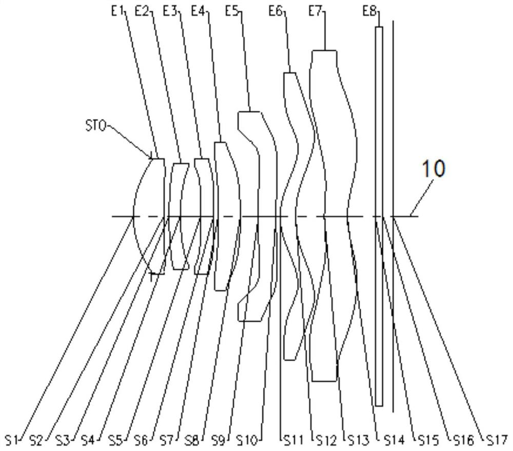 Optical imaging lens