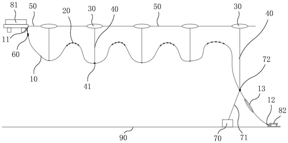 Dynamic cable protection system and wind power system