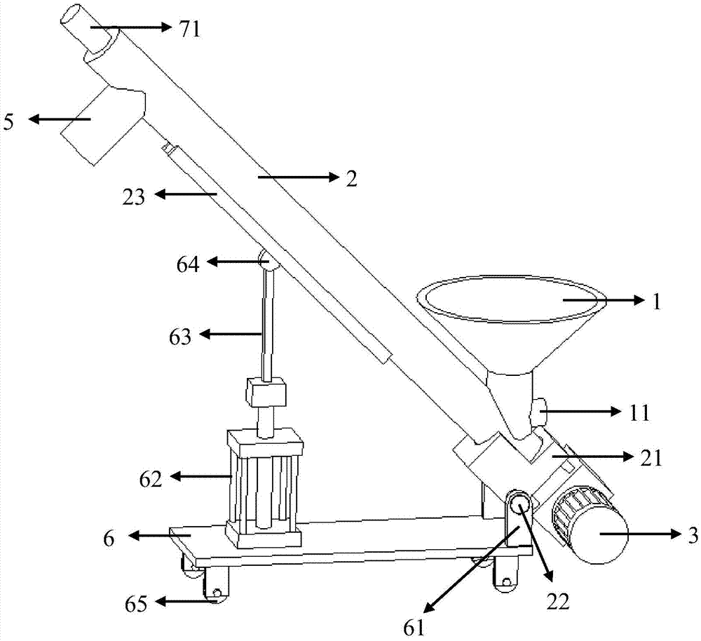 Screw feeder easy to clean