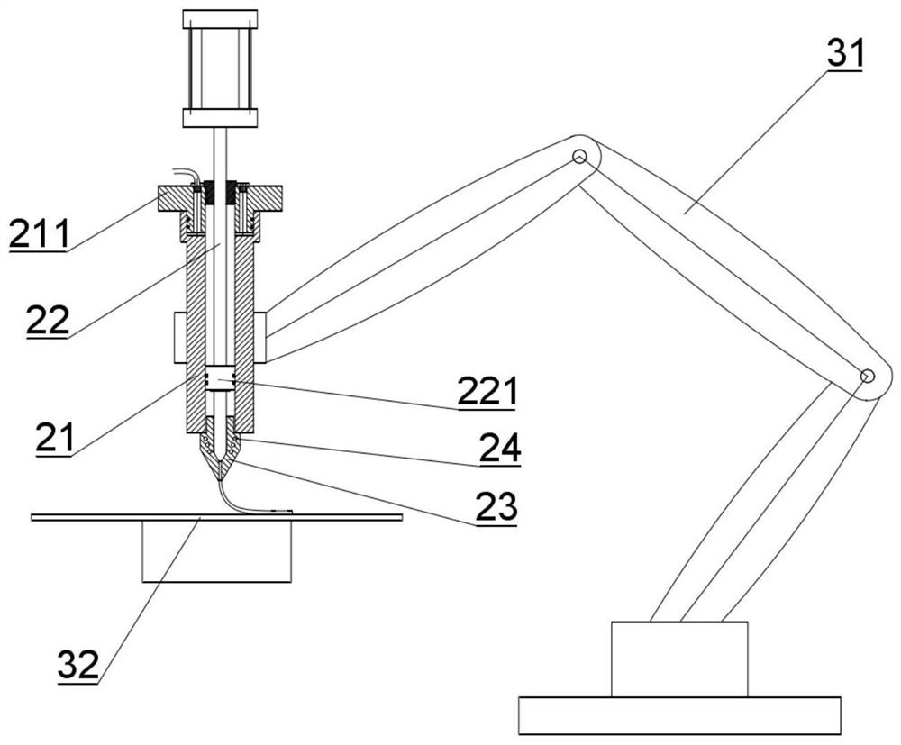 A rod remelting direct writing forming equipment and a rod remelting forming method