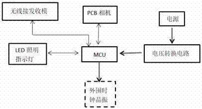 Internet of Things intelligent meter reading system and method