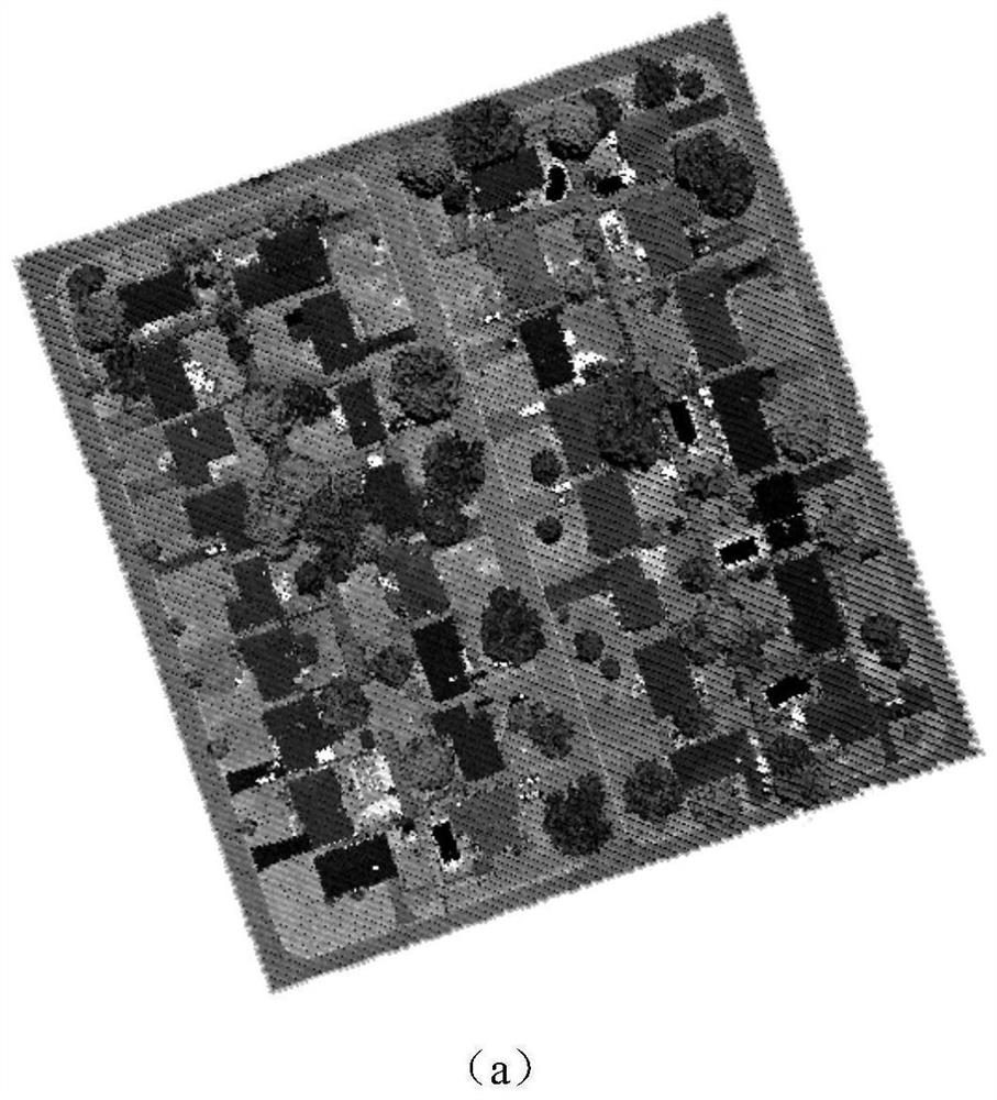 Airborne multispectral LiDAR data segmentation method based on multivariate Gaussian mixture model