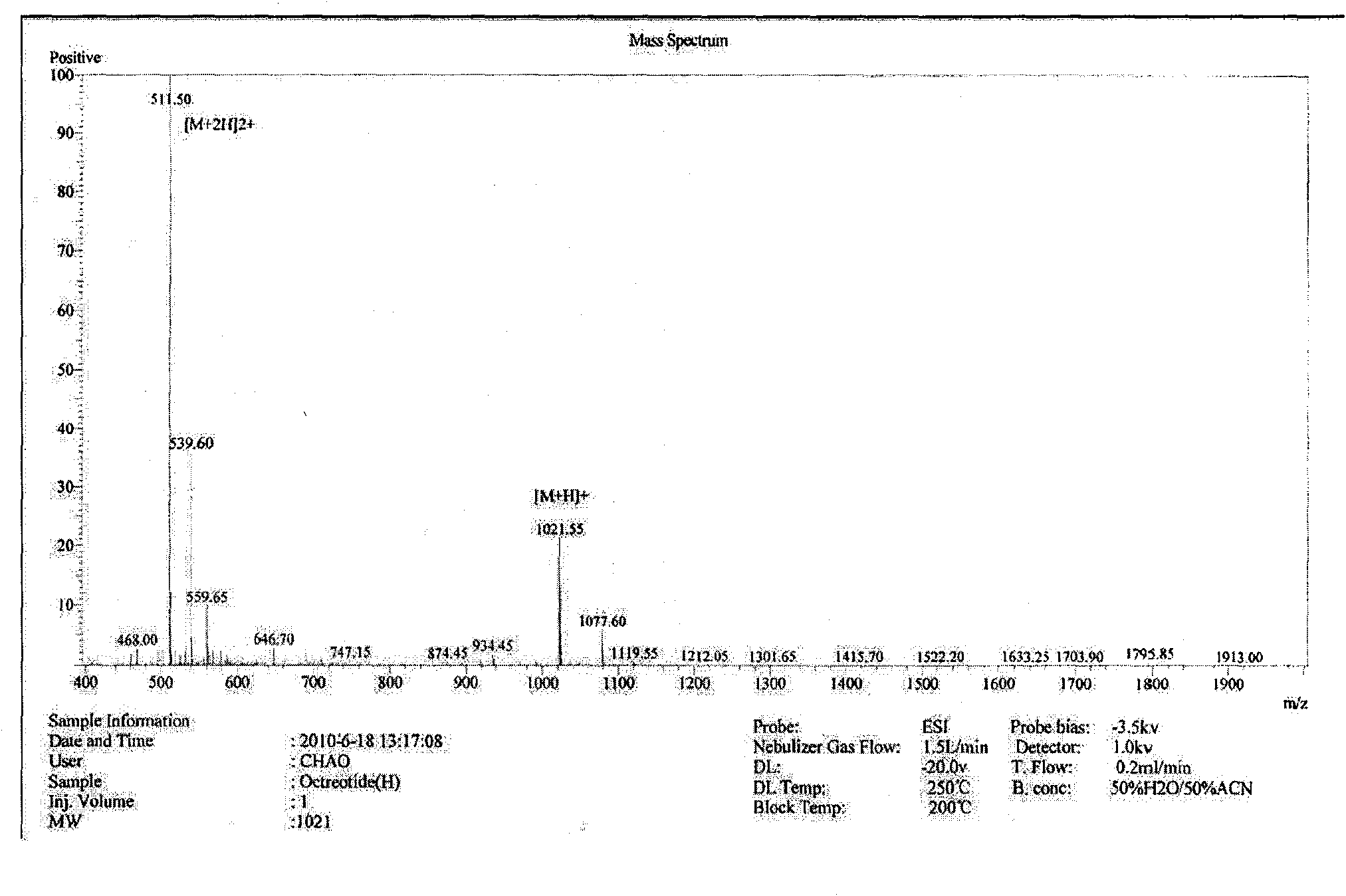 Reagent for cutting sulfydryl-containing peptides from resins and cutting method