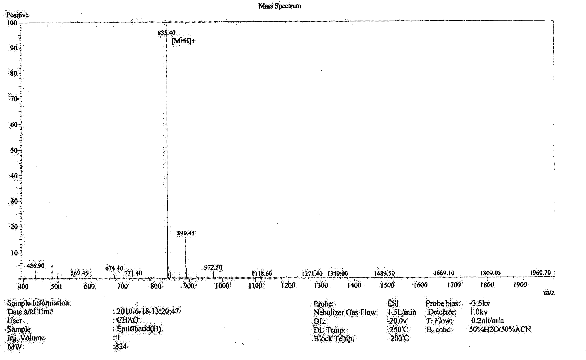 Reagent for cutting sulfydryl-containing peptides from resins and cutting method