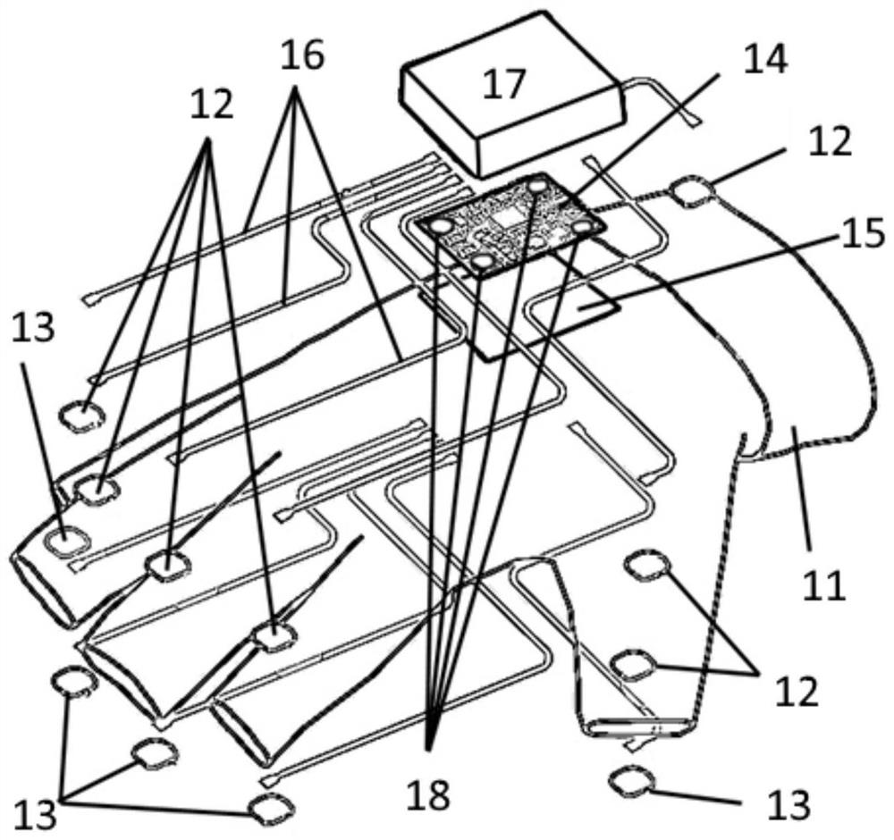 Software and hardware system for rehabilitation of cognitive disorder patient after upper limb apoplexy