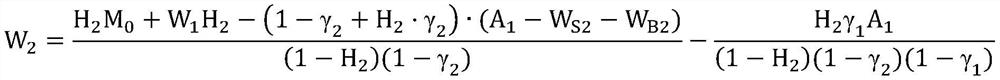 A method for estimating the moisture content of a sintering machine mixture according to the amount of water added