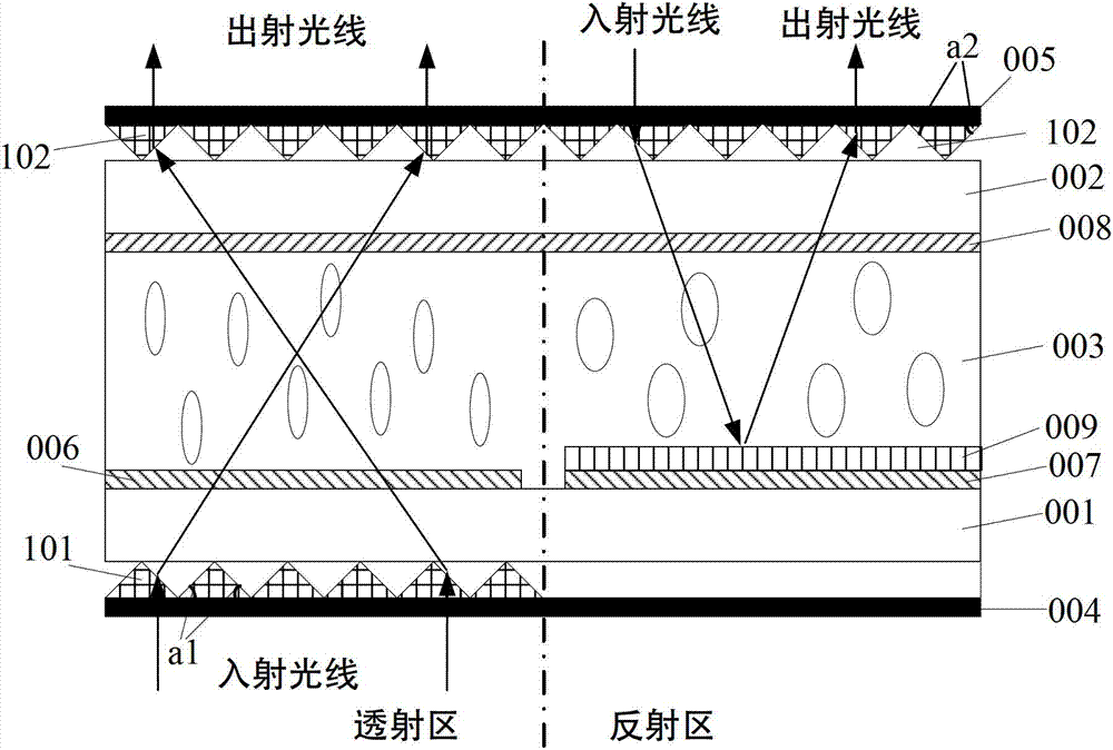 Blue-phase liquid crystal panel and display device