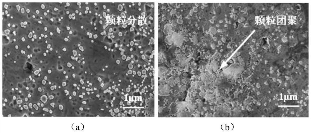 Melt-control in-situ synthesis aluminum matrix composite pressure-regulating casting method and system