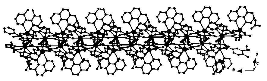 Er(III) luminescent material containing mixed ligand of phenanthroline, modified imidazolecarboxylic acid and pyridine carboxylic acid and preparation method