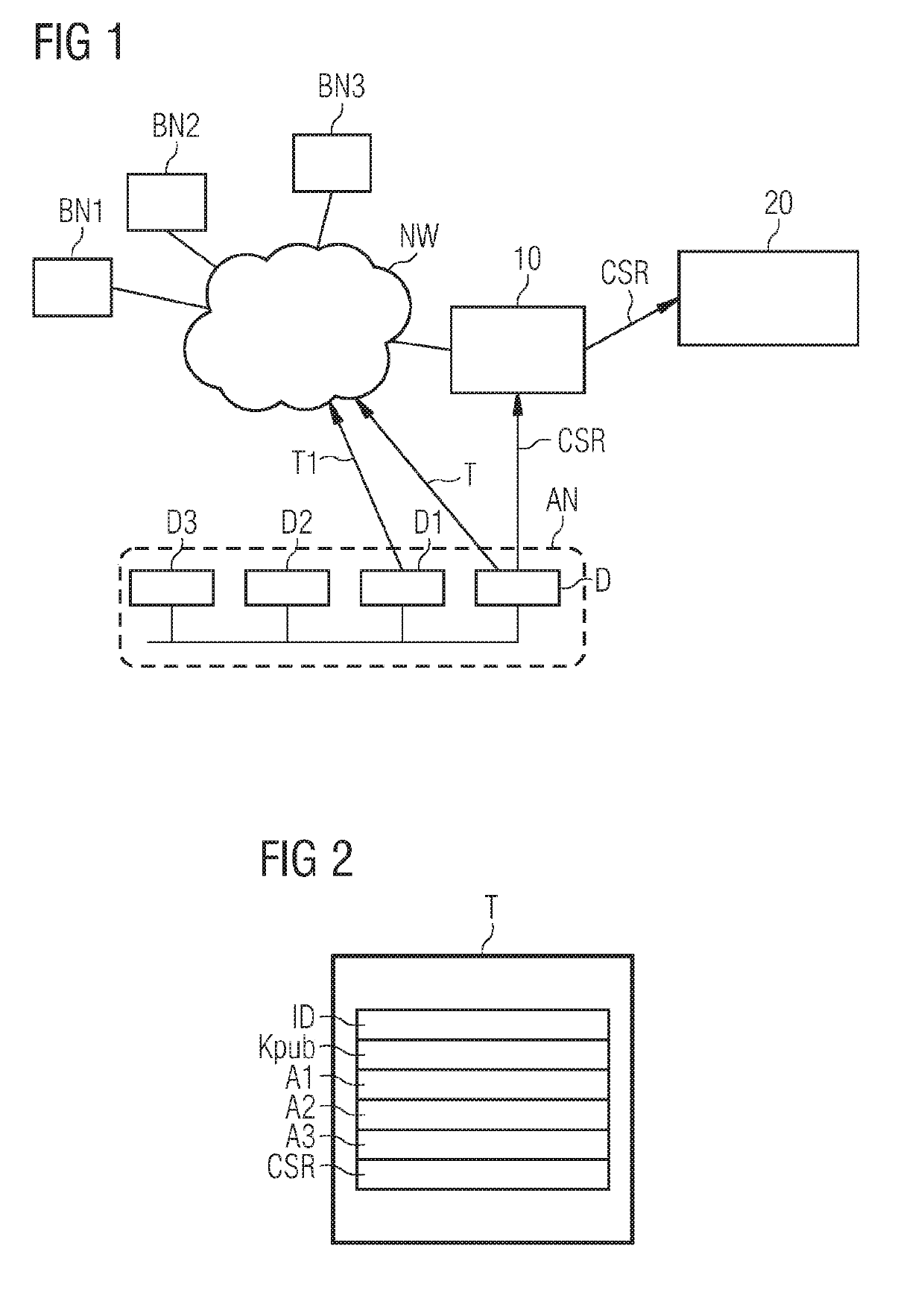 Secure processing of an authorization verification request