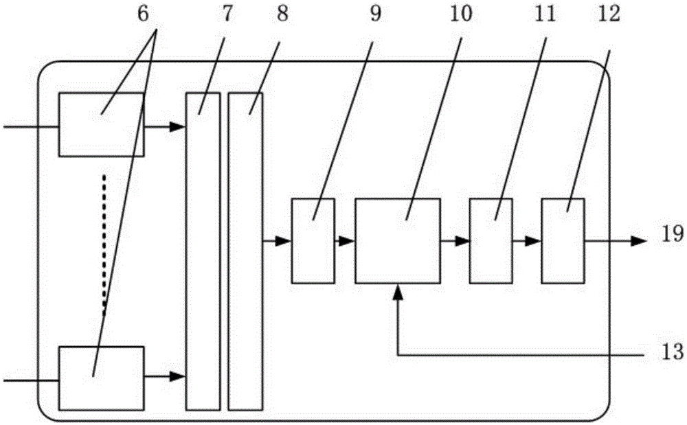 Sub-array level digital multi-beam satellite communication phased-array antenna