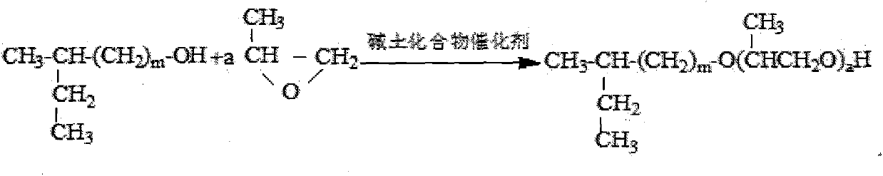 Preparation method for isomeric alcohol polyoxypropylene polyoxyethylene ether