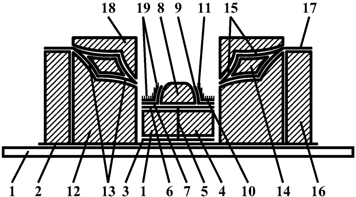 Light-emitting display with bent-type opposite-side empty torus cathode back-to-back oblique curved door control structure