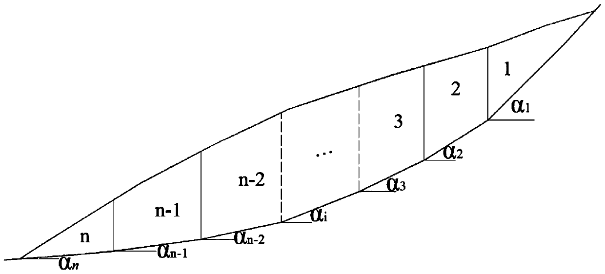 Method for monitoring and early warning of landslide thrust based on stability coefficient