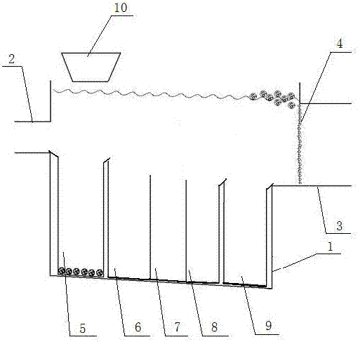 Fine-separating and recycling method for gravel pitch waste material