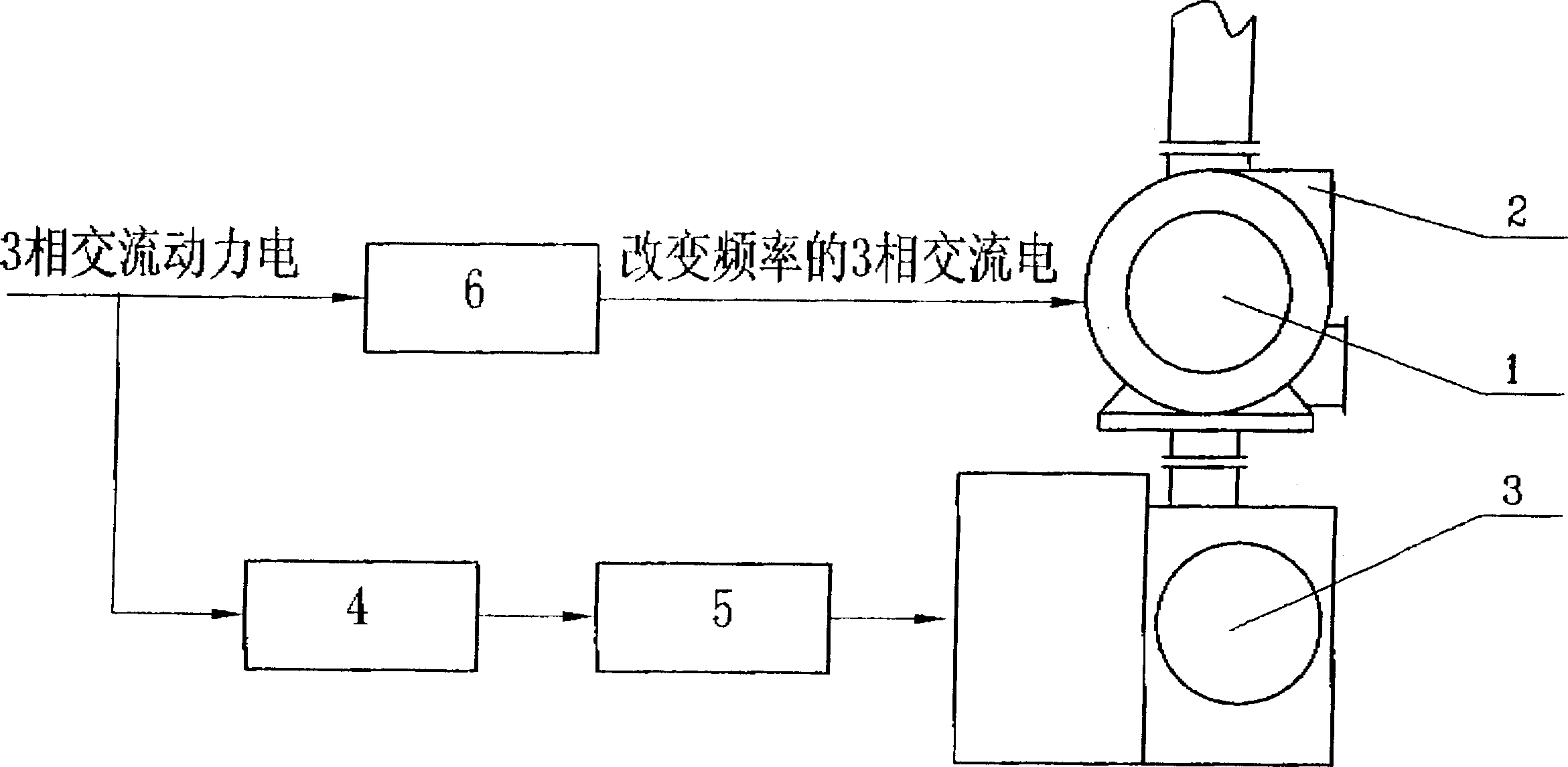 Vacuum Roots pump set and its control method