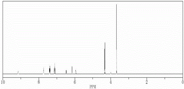 Reference compounds for flupirtine maleate analysis