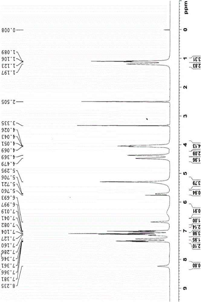 Reference compounds for flupirtine maleate analysis