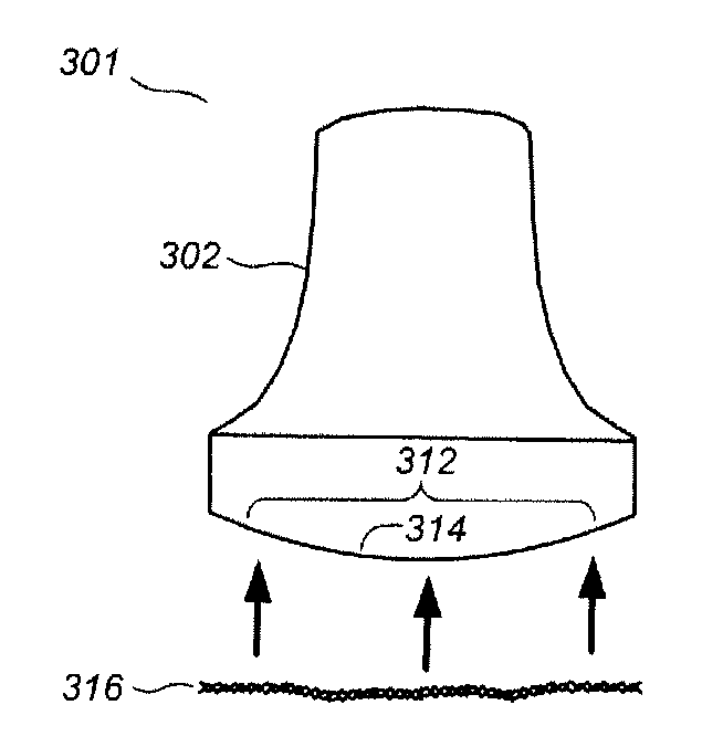 Handheld volumetric ultrasound scanning